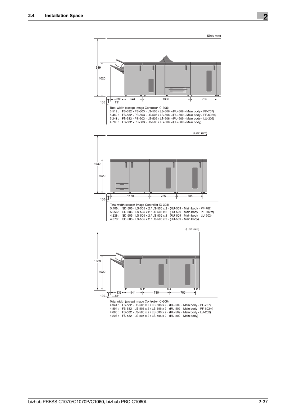 Konica Minolta bizhub PRESS C1070 User Manual | Page 45 / 60