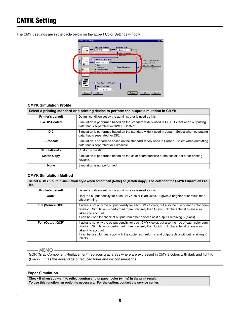 Cmyk setting | Konica Minolta bizhub PRO C500 User Manual | Page 8 / 14