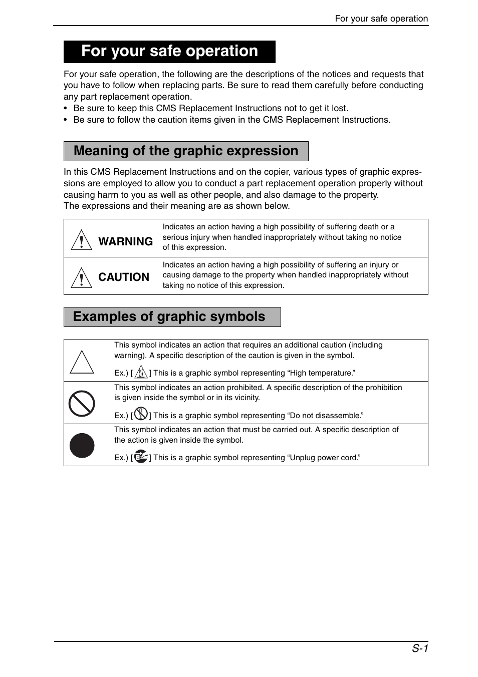 For your safe operation, Meaning of the graphic expression, Examples of graphic symbols | Warning, Caution | Konica Minolta bizhub C650 User Manual | Page 4 / 37