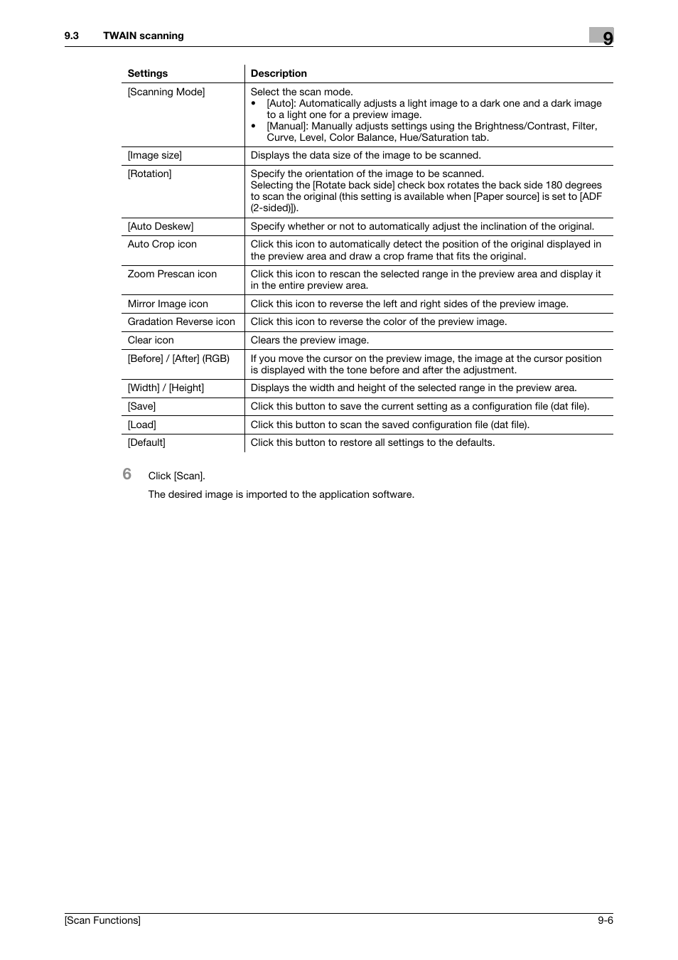 Konica Minolta bizhub 4750 User Manual | Page 90 / 102