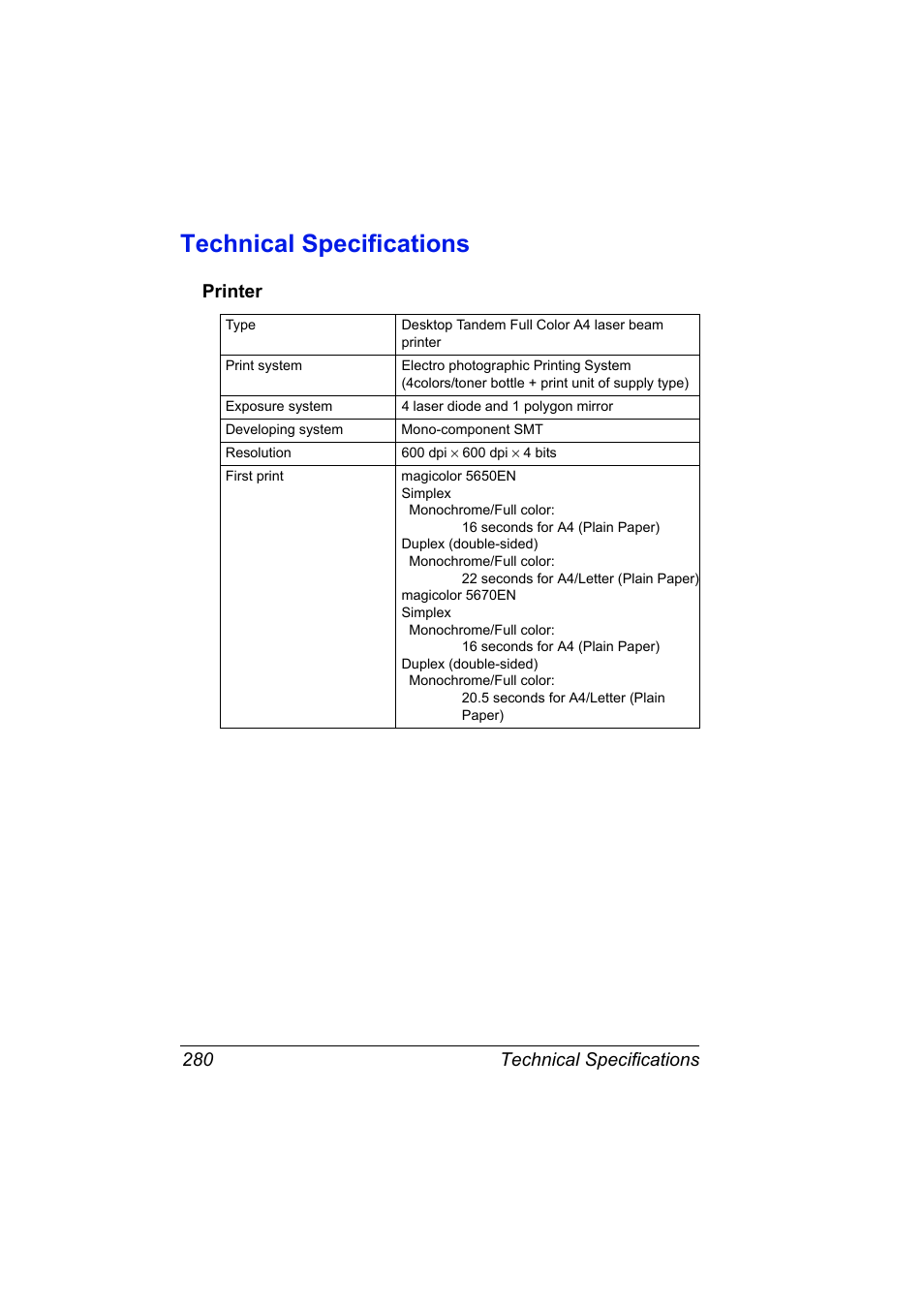Technical specifications, Printer, Technical specifications 280 | Printer 280 | Konica Minolta magicolor 5650 User Manual | Page 294 / 302