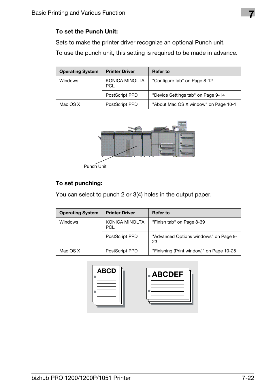 To set the punch unit, To set punching, Abcdef | Abcd | Konica Minolta bizhub PRO 1051 User Manual | Page 119 / 355