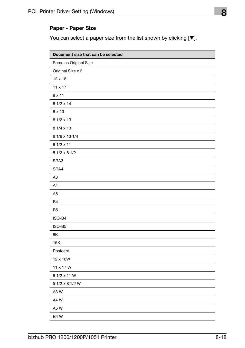 Paper - paper size, Pcl printer driver setting (windows) | Konica Minolta bizhub PRO 1051 User Manual | Page 149 / 355