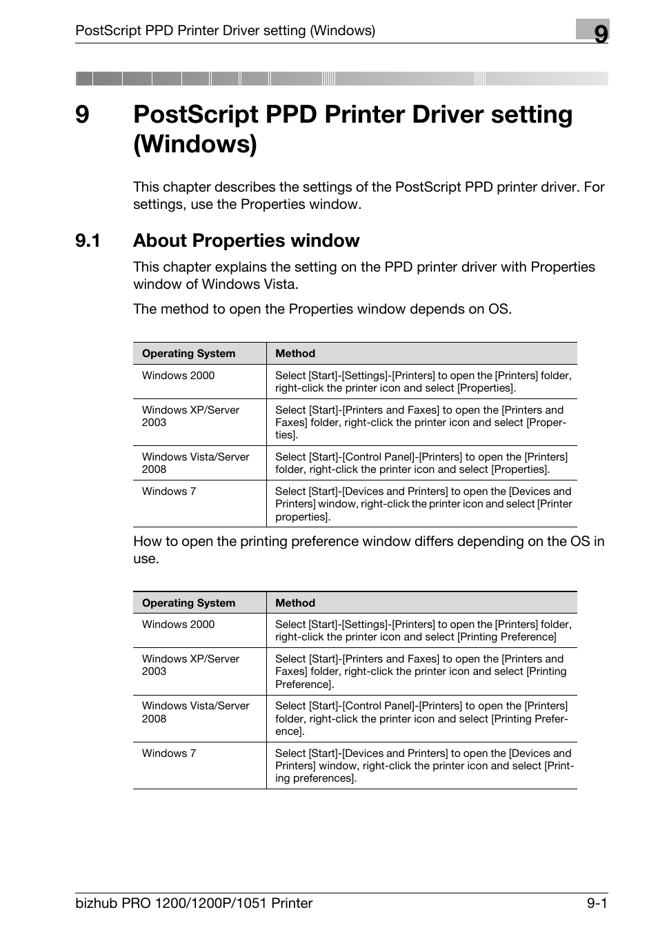 9 postscript ppd printer driver setting (windows), 1 about properties window, Postscript ppd printer driver setting (windows) | About properties window -1, 9postscript ppd printer driver setting (windows) | Konica Minolta bizhub PRO 1051 User Manual | Page 209 / 355
