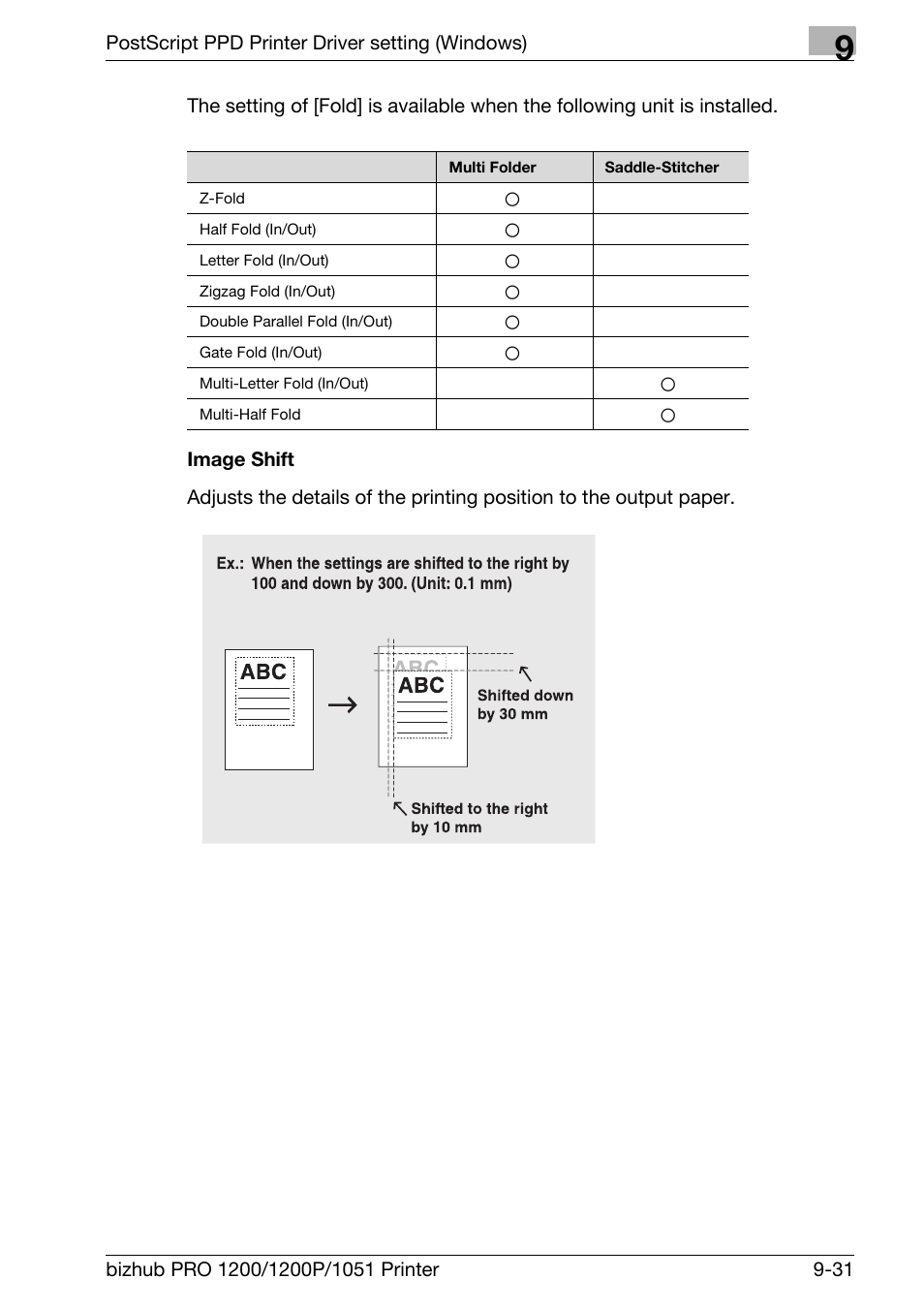 Image shift | Konica Minolta bizhub PRO 1051 User Manual | Page 239 / 355