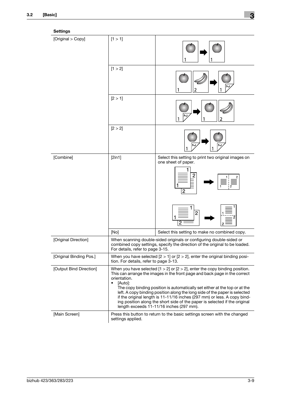 Konica Minolta BIZHUB 223 User Manual | Page 30 / 60