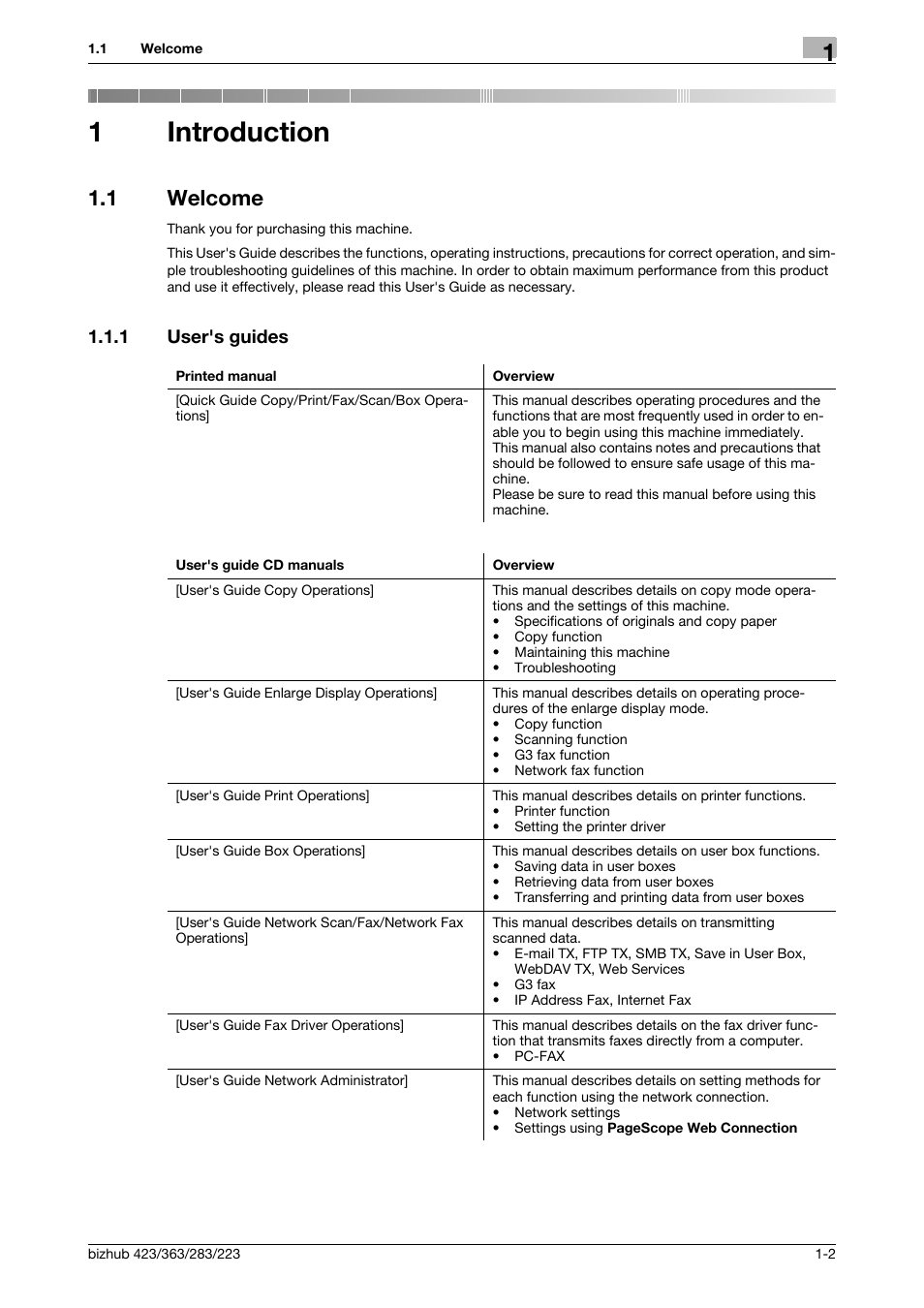 1 introduction, 1 welcome, 1 user's guides | Introduction, Welcome -2, User's guides -2, 1introduction | Konica Minolta BIZHUB 223 User Manual | Page 5 / 60