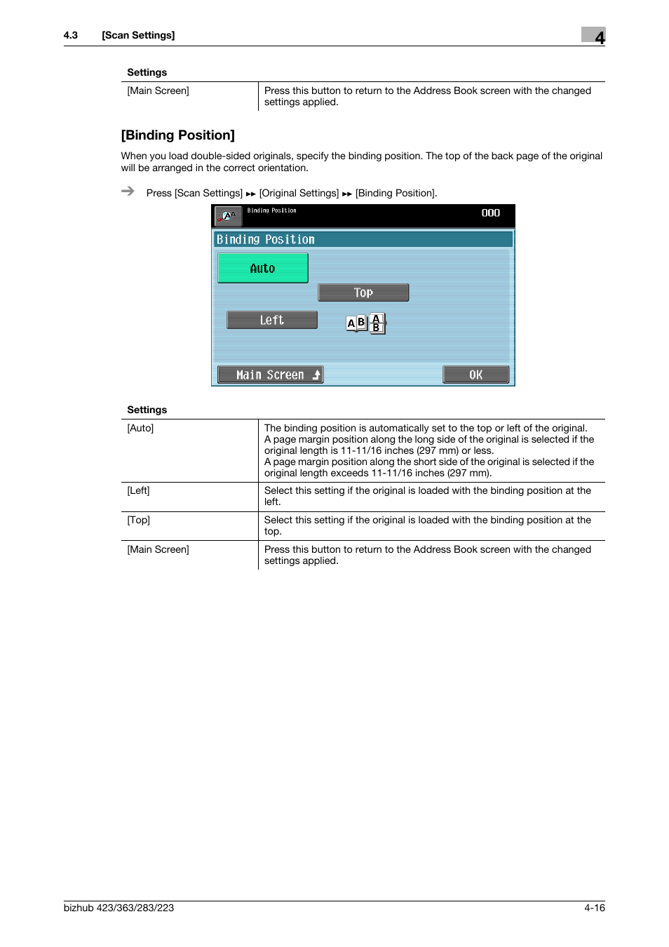 Binding position, Binding position] -16 | Konica Minolta BIZHUB 223 User Manual | Page 54 / 60