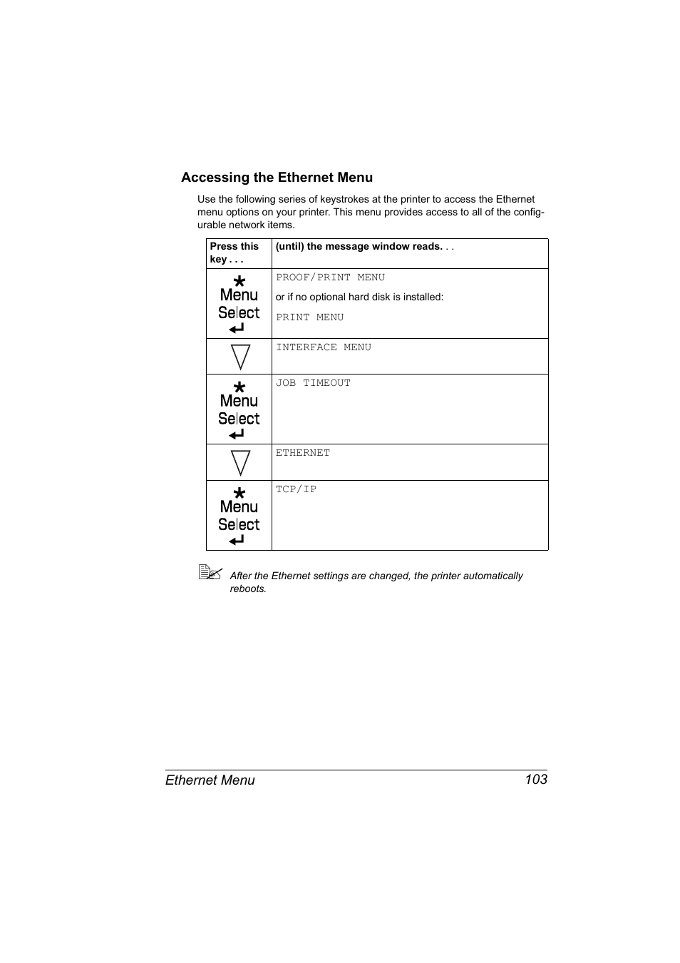 Accessing the ethernet menu, Accessing the ethernet menu 103 | Konica Minolta BIZHUB C30P User Manual | Page 121 / 292