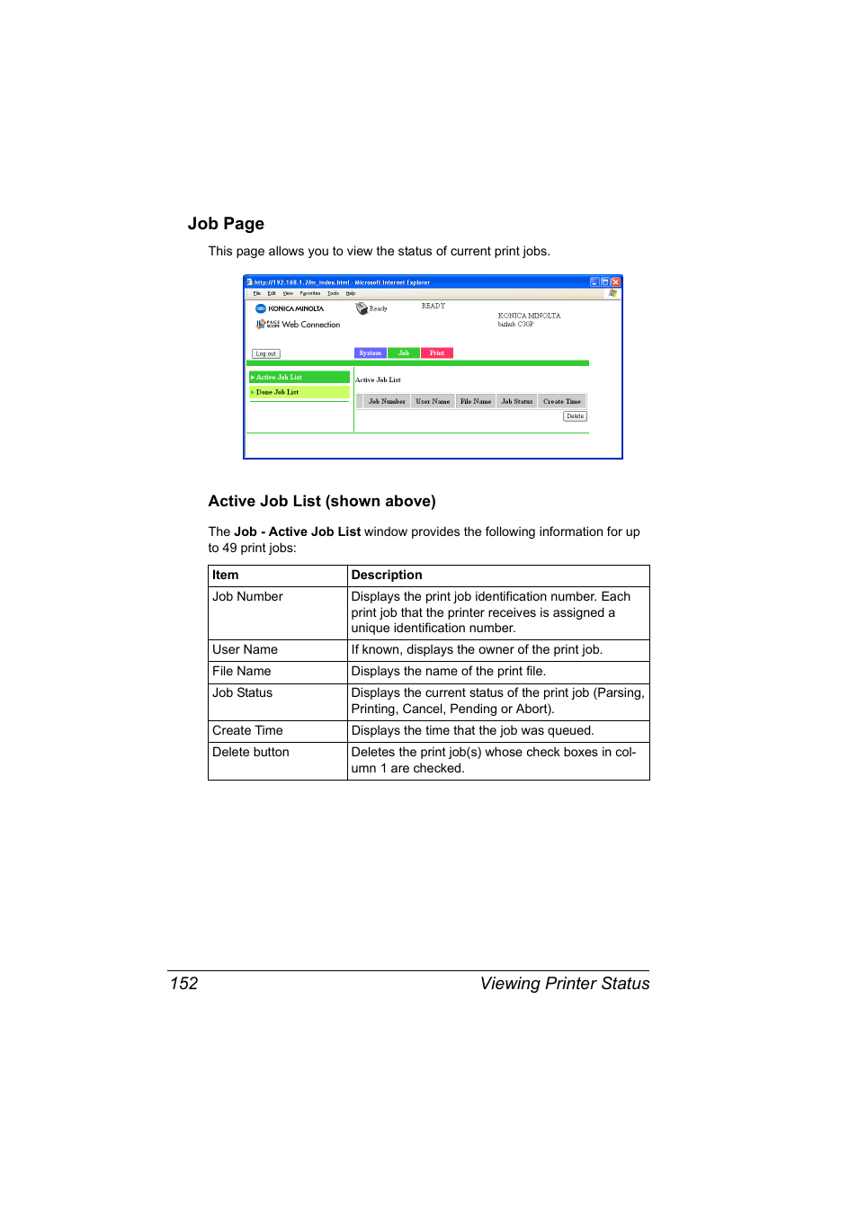 Active job list (shown above), Active job list (shown above) 152, Viewing printer status 152 job page | Konica Minolta BIZHUB C30P User Manual | Page 170 / 292