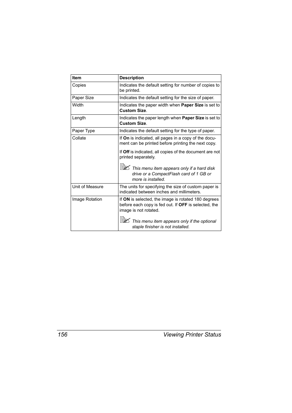 Viewing printer status 156 | Konica Minolta BIZHUB C30P User Manual | Page 174 / 292