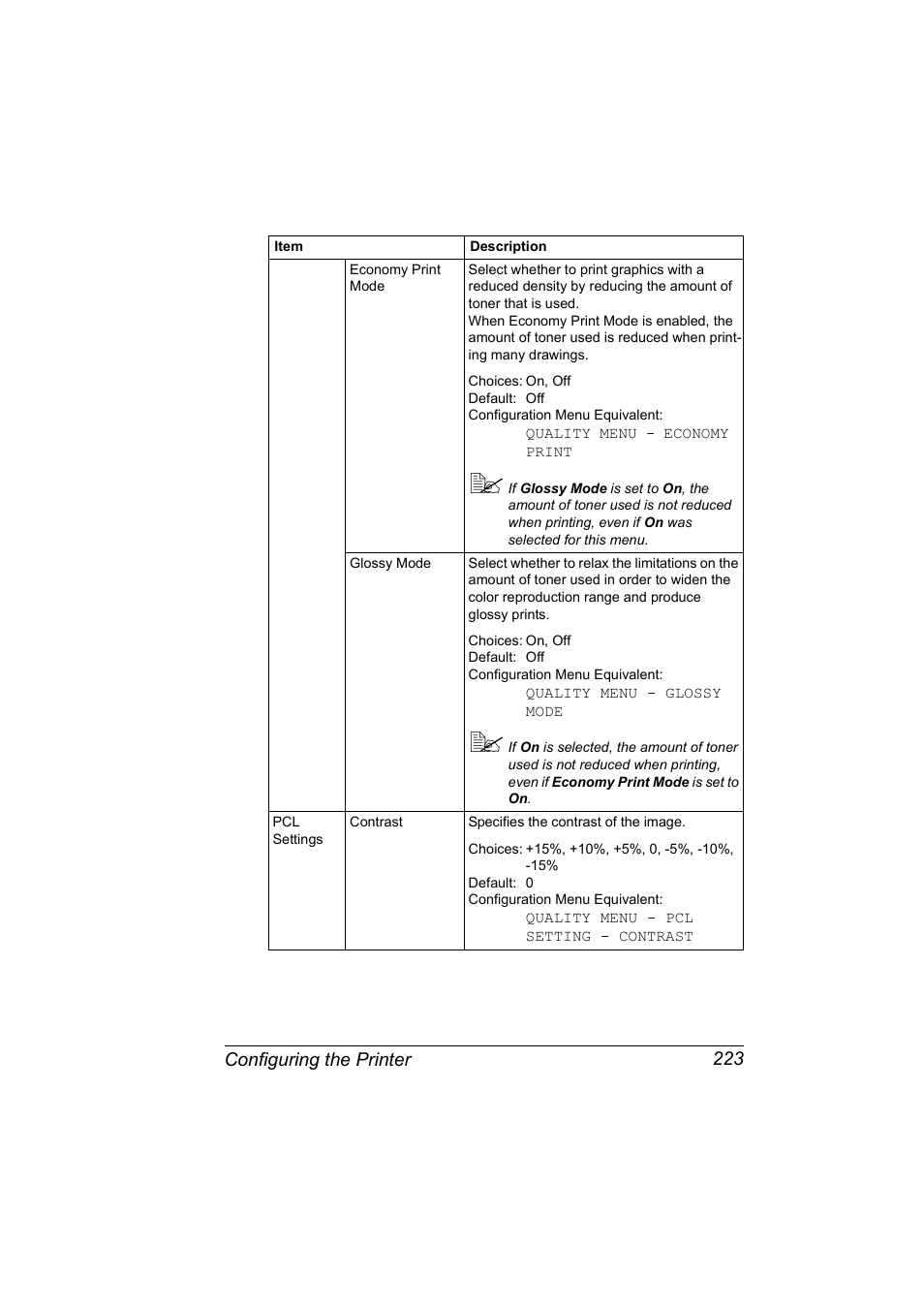 Konica Minolta BIZHUB C30P User Manual | Page 241 / 292