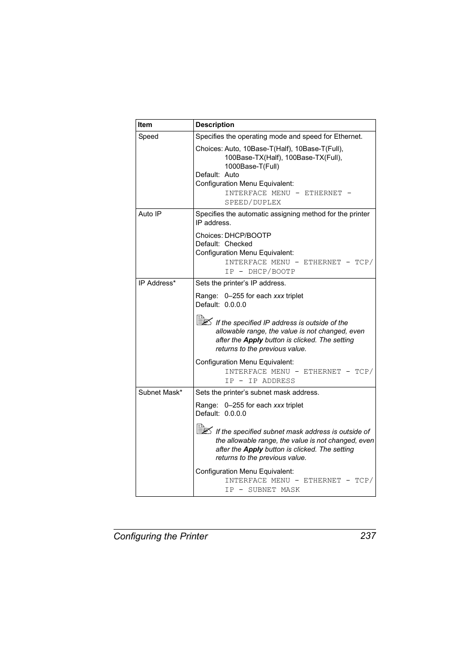 Configuring the printer 237 | Konica Minolta BIZHUB C30P User Manual | Page 255 / 292