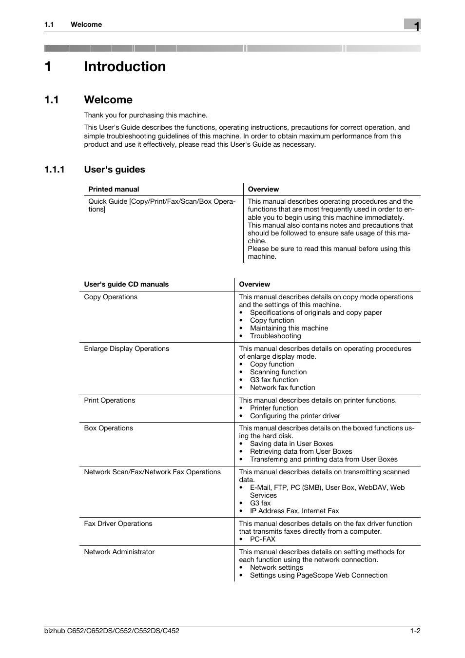 1 introduction, 1 welcome, 1 user's guides | Introduction, Welcome -2, User's guides -2, 1introduction | Konica Minolta BIZHUB C652DS User Manual | Page 13 / 300