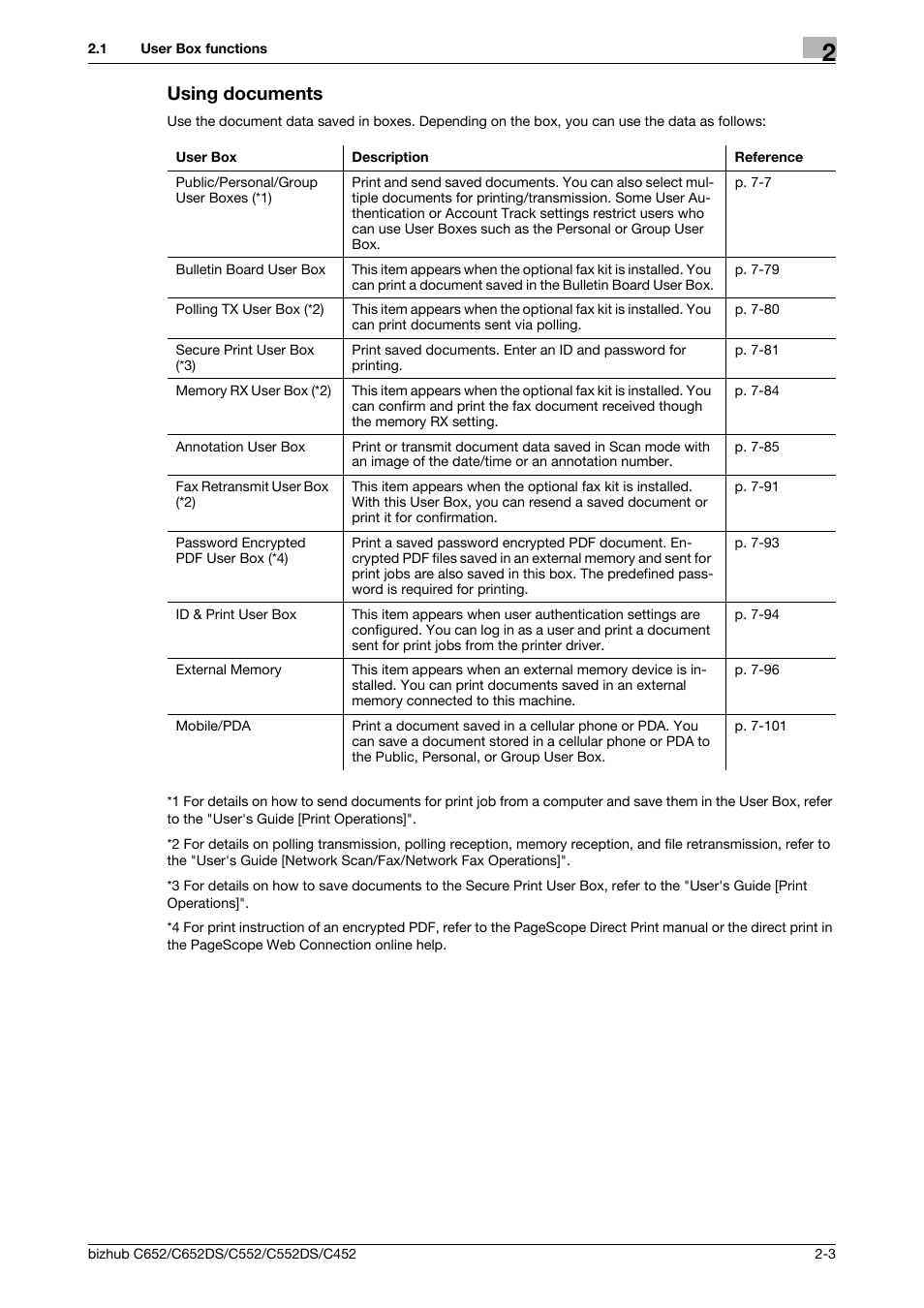 Using documents, Using documents -3 | Konica Minolta BIZHUB C652DS User Manual | Page 20 / 300