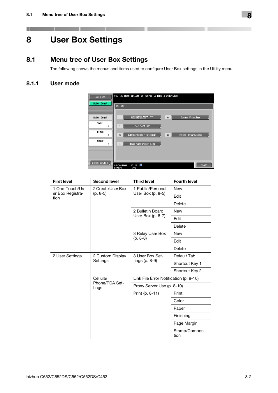 8 user box settings, 1 menu tree of user box settings, 1 user mode | User box settings, Menu tree of user box settings -2, User mode -2, 8user box settings | Konica Minolta BIZHUB C652DS User Manual | Page 210 / 300