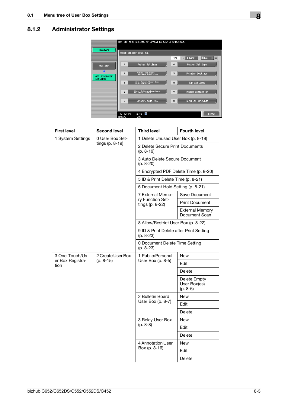 2 administrator settings, Administrator settings -3 | Konica Minolta BIZHUB C652DS User Manual | Page 211 / 300