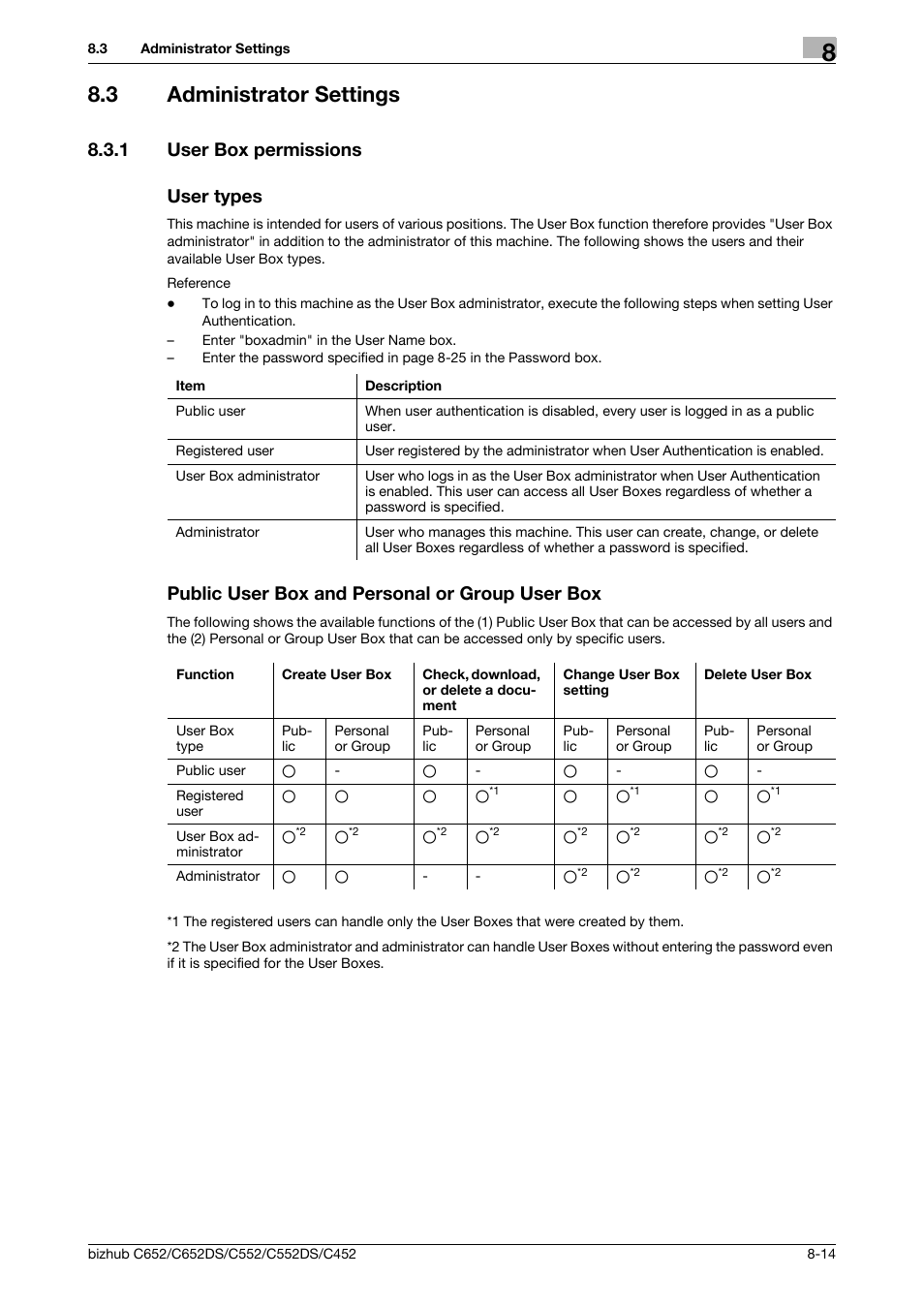3 administrator settings, 1 user box permissions, User types | Public user box and personal or group user box, Administrator settings -14, 1 user box permissions user types | Konica Minolta BIZHUB C652DS User Manual | Page 222 / 300