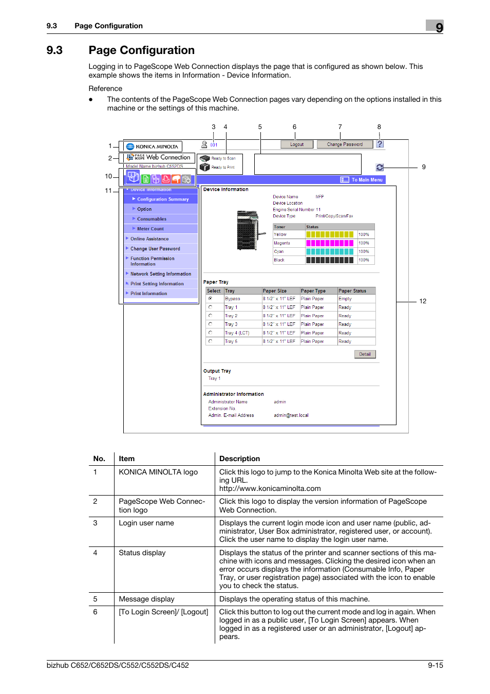 3 page configuration | Konica Minolta BIZHUB C652DS User Manual | Page 254 / 300
