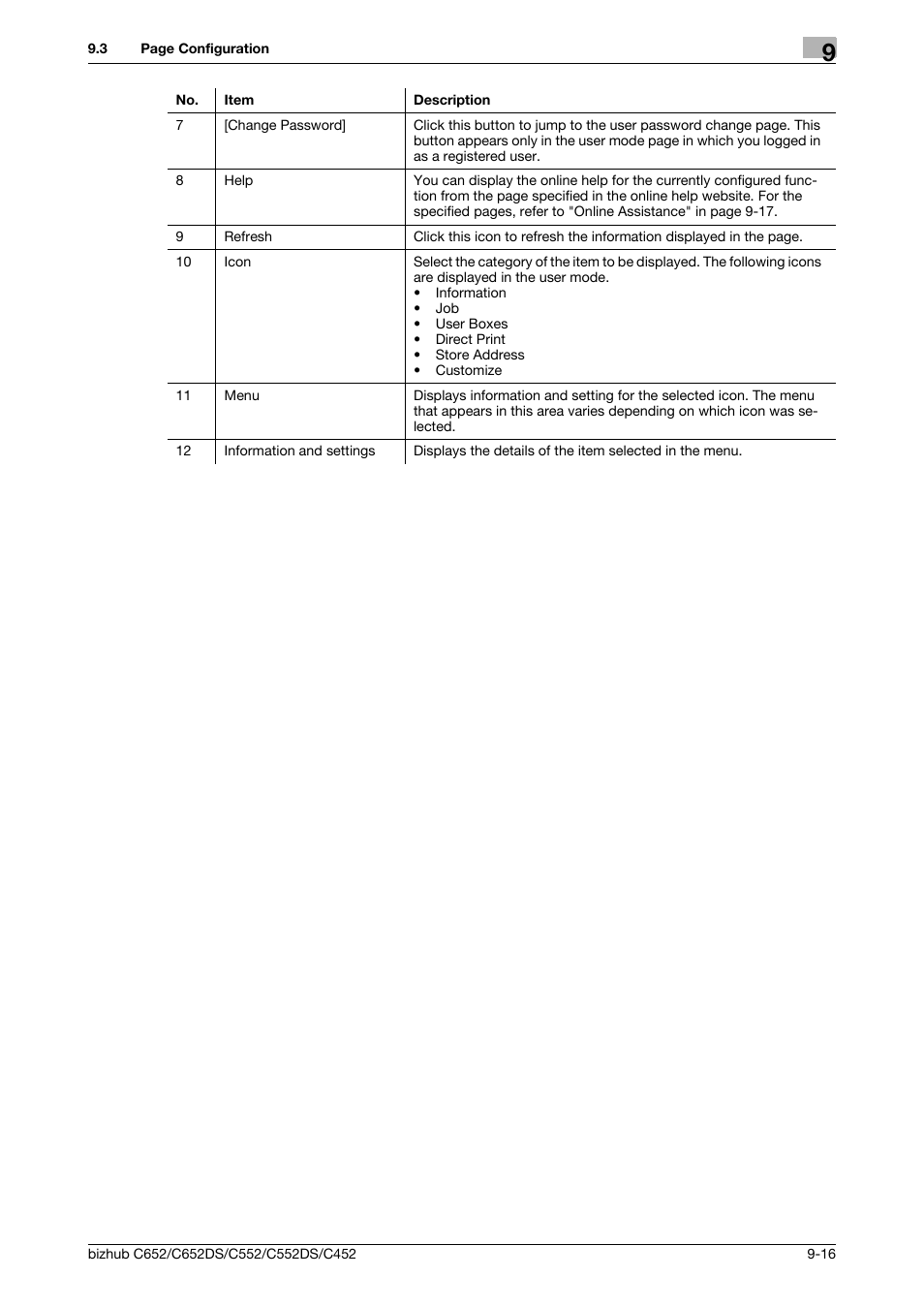 Konica Minolta BIZHUB C652DS User Manual | Page 255 / 300