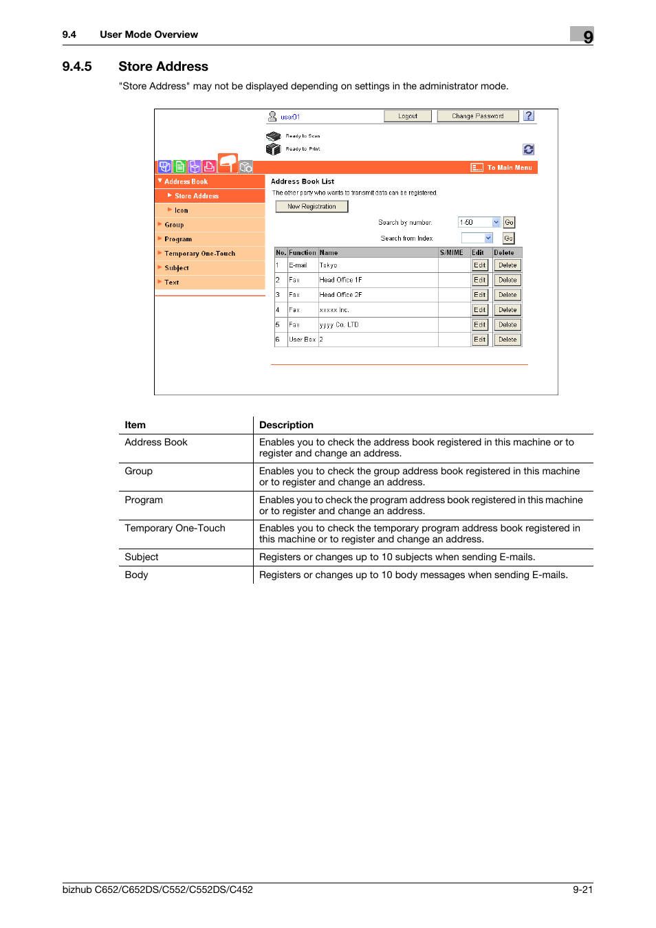 5 store address, Store address -21 | Konica Minolta BIZHUB C652DS User Manual | Page 260 / 300