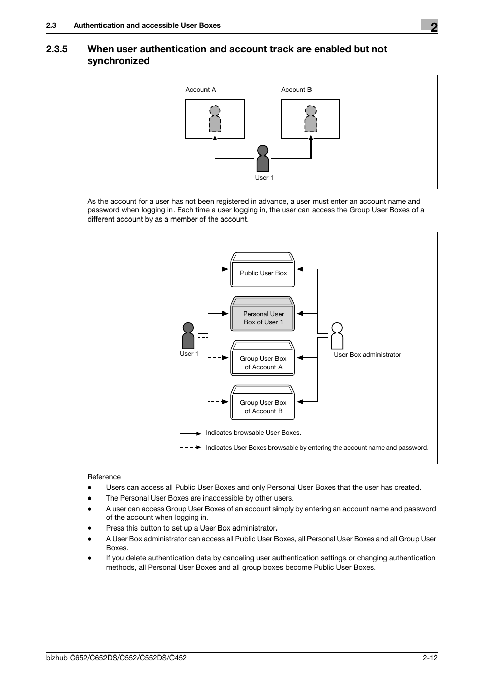 Konica Minolta BIZHUB C652DS User Manual | Page 29 / 300