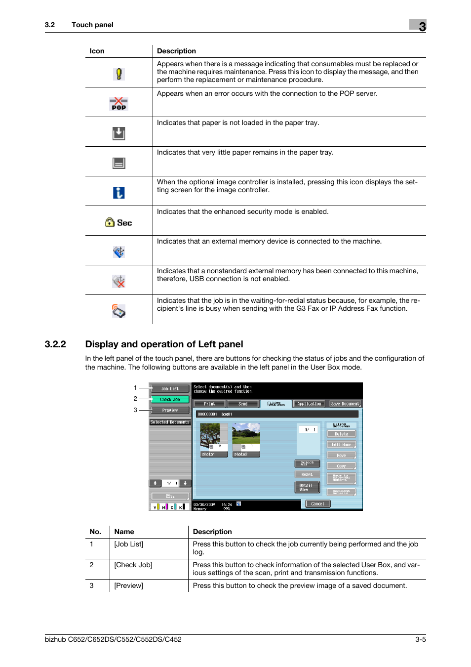 2 display and operation of left panel, Display and operation of left panel -5 | Konica Minolta BIZHUB C652DS User Manual | Page 34 / 300