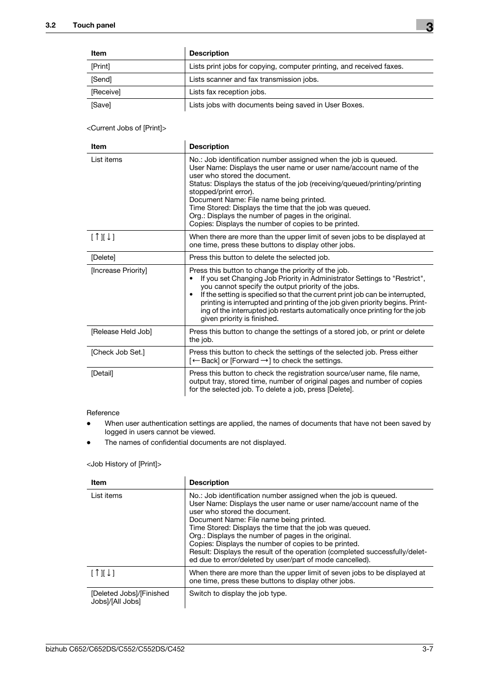 Konica Minolta BIZHUB C652DS User Manual | Page 36 / 300