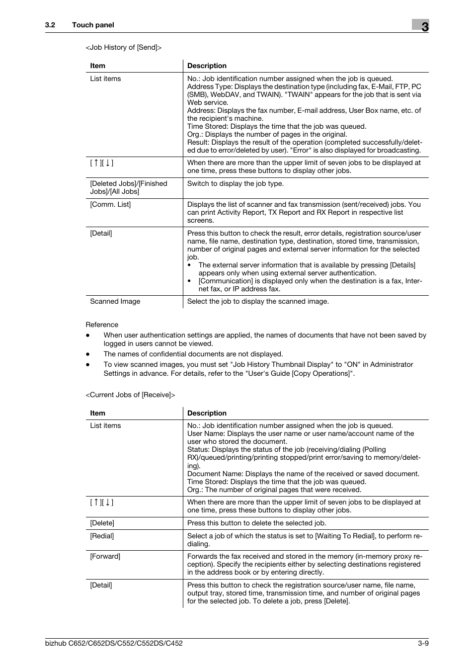 Konica Minolta BIZHUB C652DS User Manual | Page 38 / 300