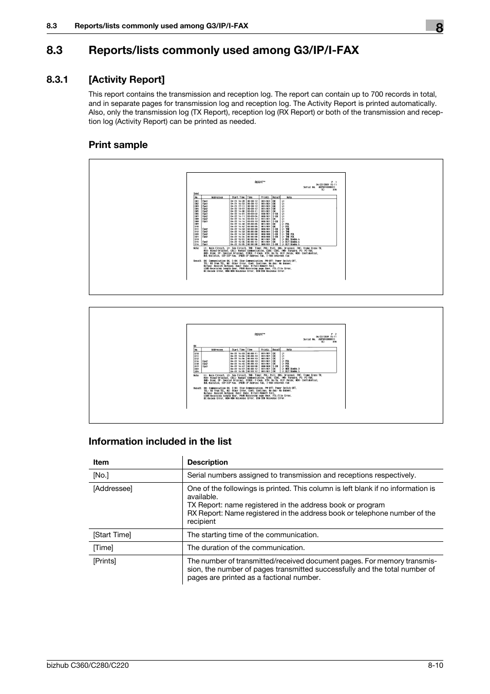 3 reports/lists commonly used among g3/ip/i-fax, 1 [activity report, Print sample | Information included in the list, Reports/lists commonly used among g3/ip/i-fax -10 | Konica Minolta BIZHUB C360 User Manual | Page 155 / 299