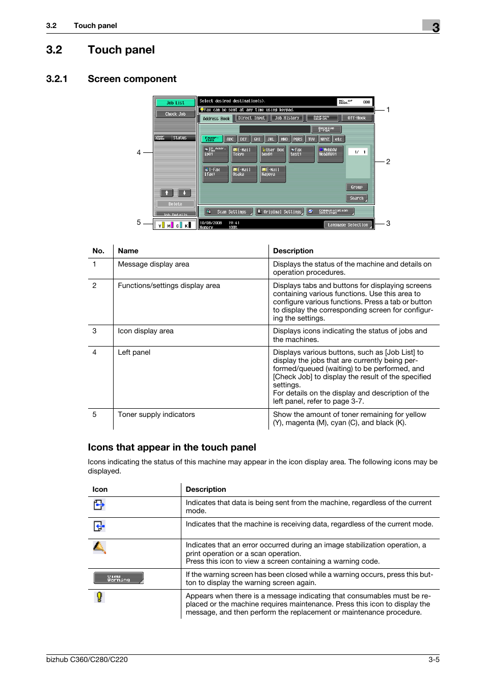 2 touch panel, 1 screen component, Icons that appear in the touch panel | Touch panel -5 | Konica Minolta BIZHUB C360 User Manual | Page 33 / 299