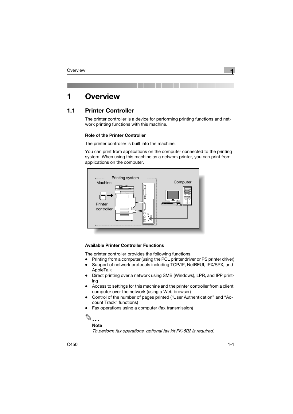 1 overview, 1 printer controller, Role of the printer controller | Available printer controller functions, Overview, Printer controller -1, 1overview | Konica Minolta BIZHUB C450 User Manual | Page 14 / 94