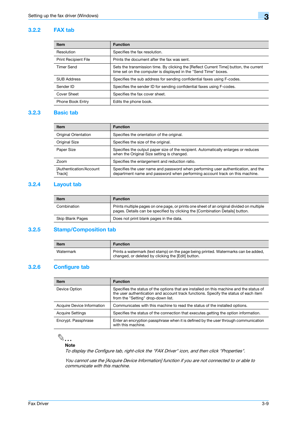 2 fax tab, 3 basic tab, 4 layout tab | 5 stamp/composition tab, 6 configure tab, Fax tab -9, Basic tab -9, Layout tab -9, Stamp/composition tab -9, Configure tab -9 | Konica Minolta bizhub 751 User Manual | Page 42 / 69