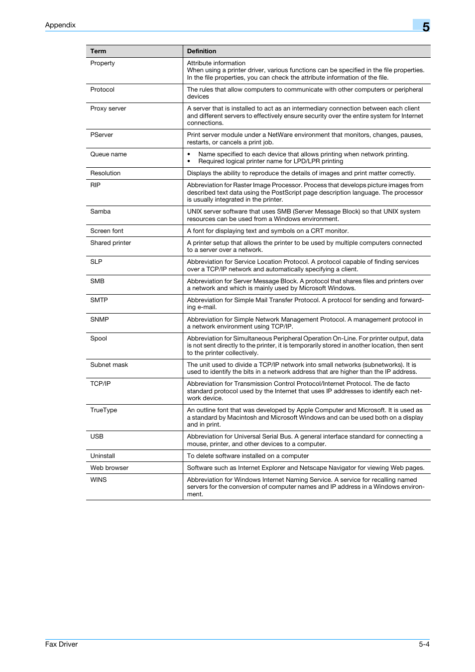 Konica Minolta bizhub 751 User Manual | Page 66 / 69