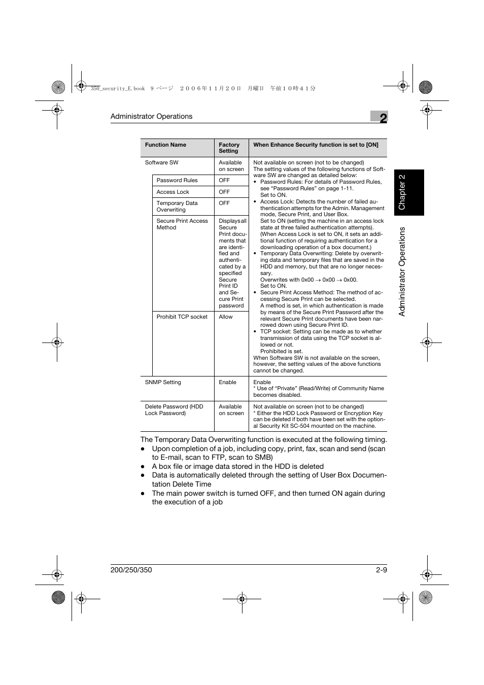 Konica Minolta bizhub 200 User Manual | Page 26 / 90