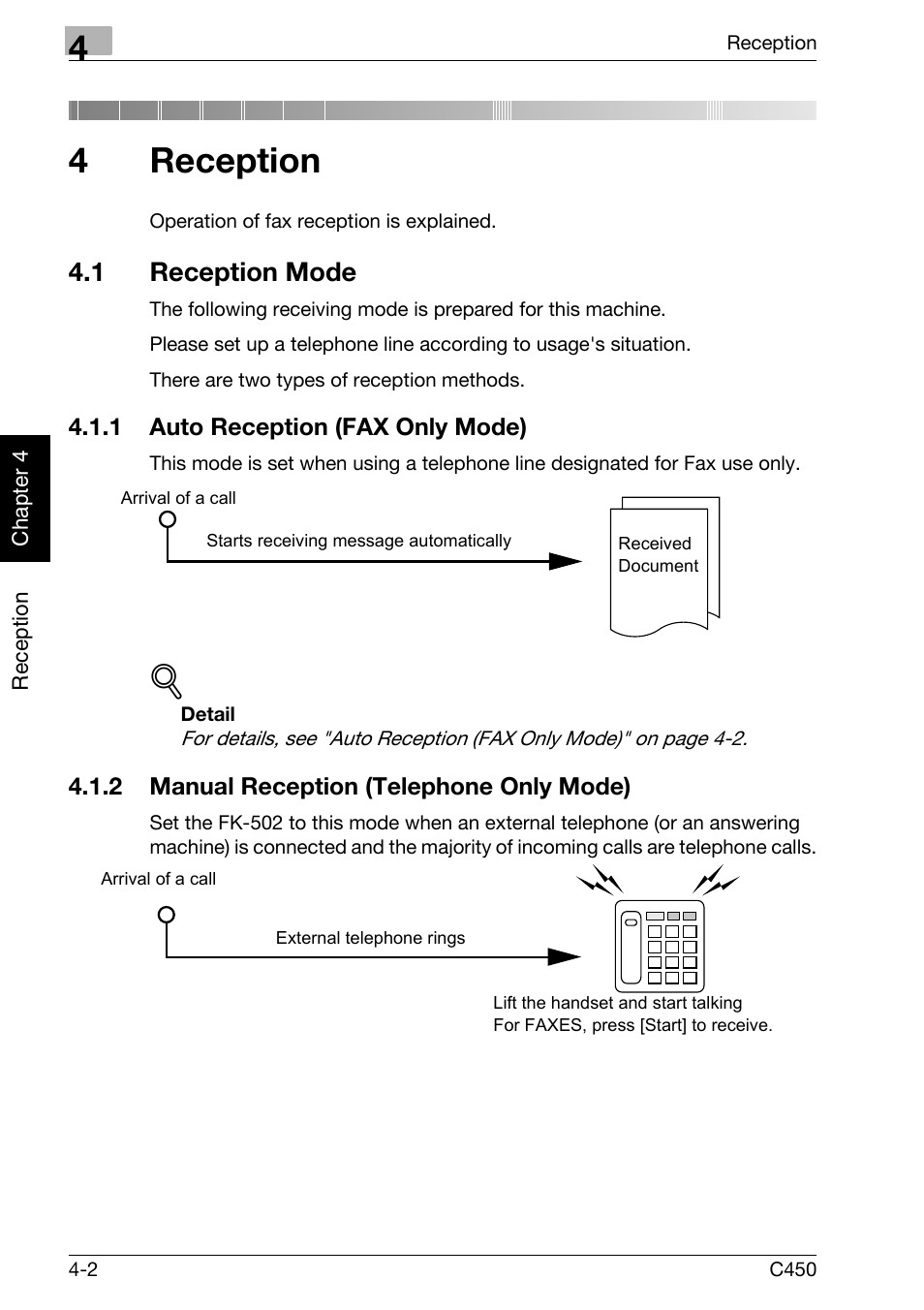 4 reception, 1 reception mode, 1 auto reception (fax only mode) | 2 manual reception (telephone only mode), Reception, Reception mode -2, Auto reception (fax only mode) -2, Manual reception (telephone only mode) -2, 4reception | Konica Minolta FK-502 User Manual | Page 113 / 450