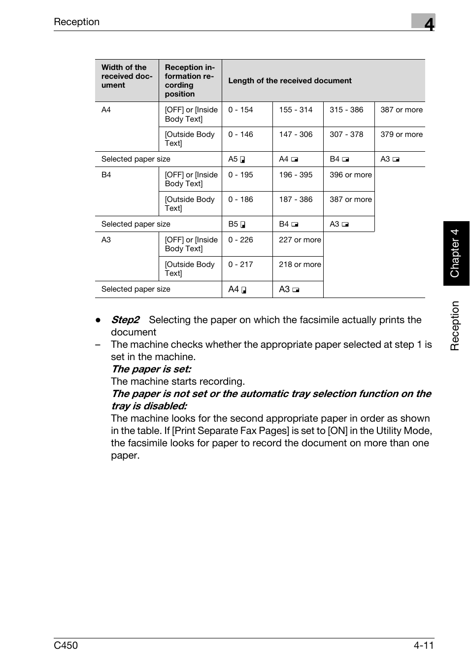 Reception chapter 4, Step2, The paper is set | Konica Minolta FK-502 User Manual | Page 122 / 450