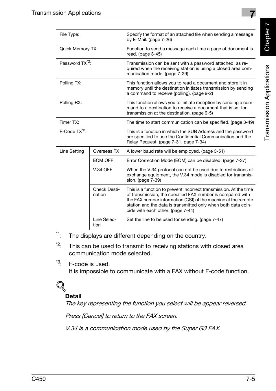 Tr ansmission ap plicat ion s chapter 7 | Konica Minolta FK-502 User Manual | Page 142 / 450