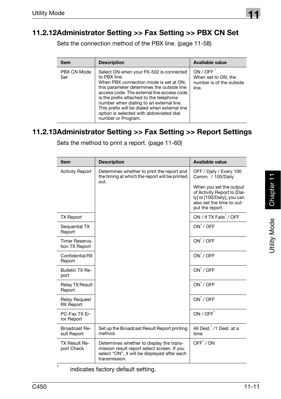 Utility mode ch ap te r 11, Utility mode, Sets the method to print a re port. (page 11-60) | Indicates factory default setting | Konica Minolta FK-502 User Manual | Page 270 / 450