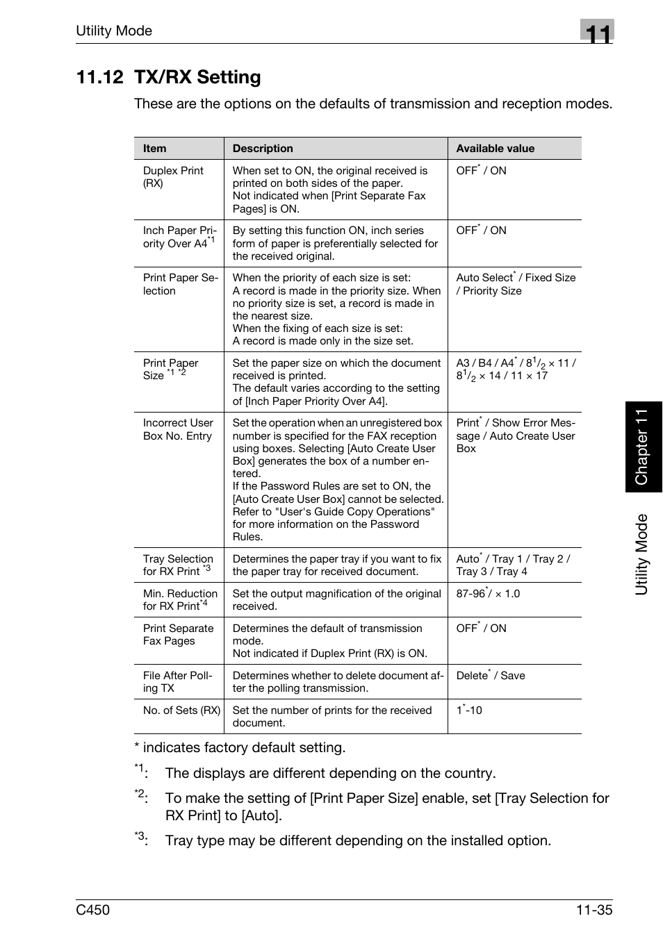 12 tx/rx setting, 12 tx/rx setting -35, Utility mode ch ap te r 11 | Utility mode | Konica Minolta FK-502 User Manual | Page 294 / 450