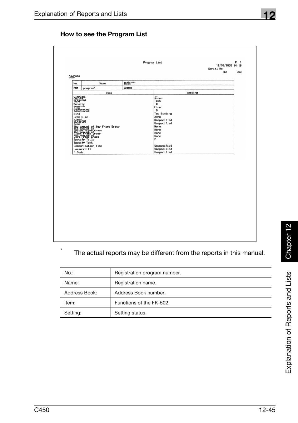 How to see the program list | Konica Minolta FK-502 User Manual | Page 380 / 450