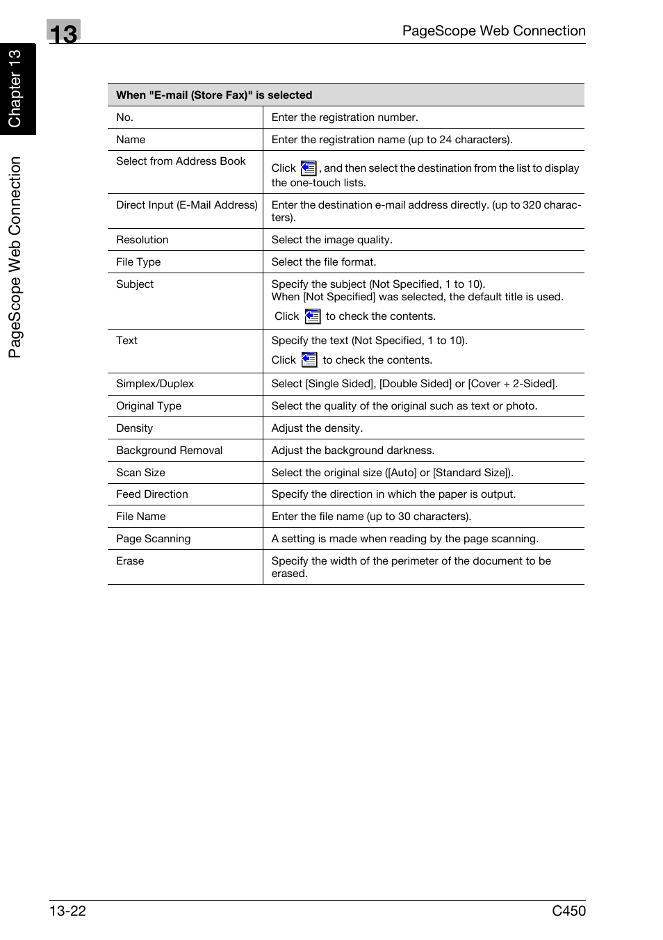 Pag e scop e we b conn ecti on ch apt e r 13 | Konica Minolta FK-502 User Manual | Page 411 / 450