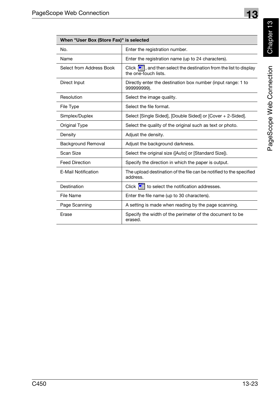 Pag e scop e we b conn ecti on ch apt e r 13 | Konica Minolta FK-502 User Manual | Page 412 / 450