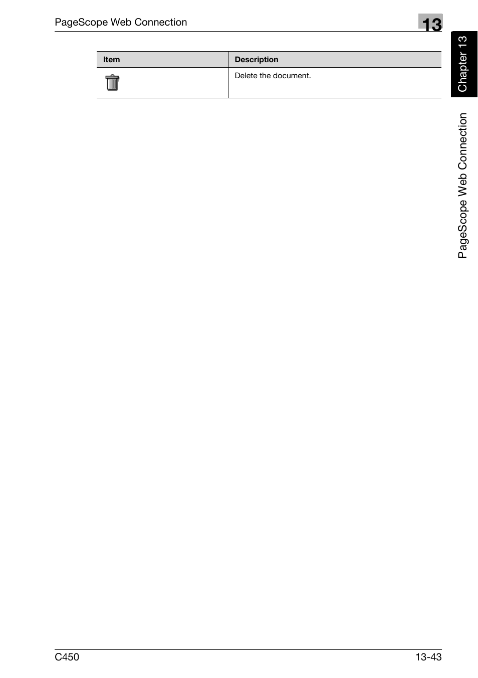 Konica Minolta FK-502 User Manual | Page 432 / 450