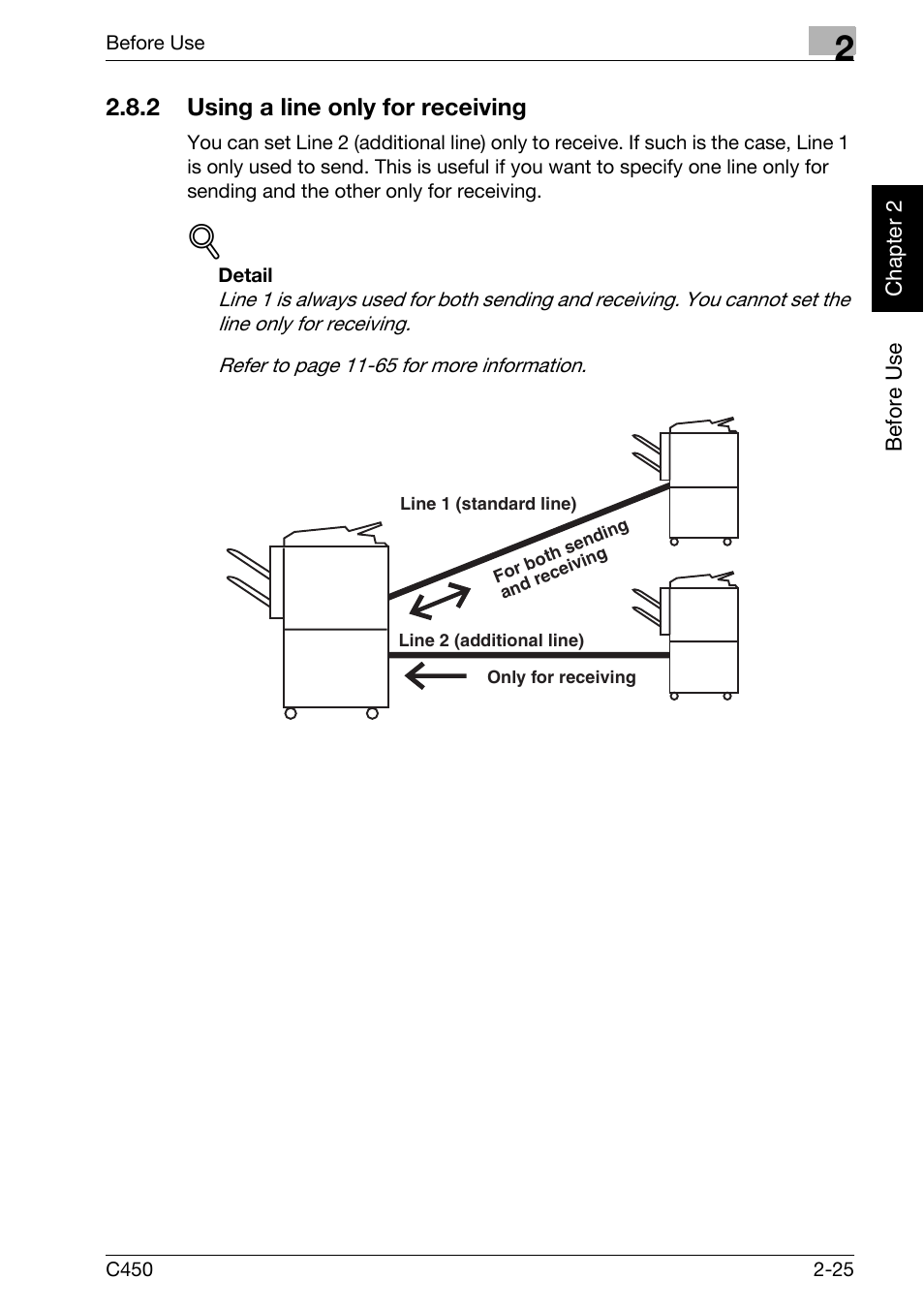2 using a line only for receiving, Using a line only for receiving -25 | Konica Minolta FK-502 User Manual | Page 54 / 450