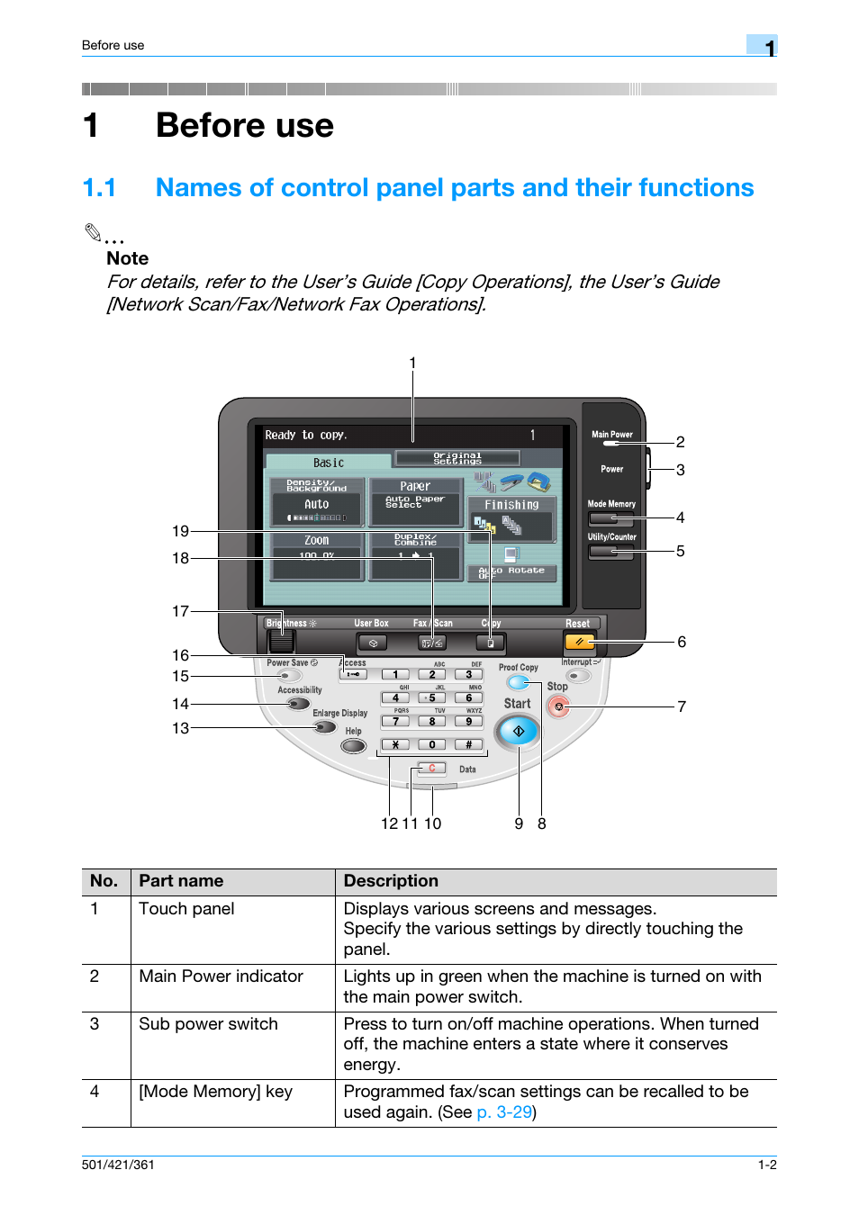 1 before use, 1 names of control panel parts and their functions, 1before use | Konica Minolta bizhub 421 User Manual | Page 8 / 103