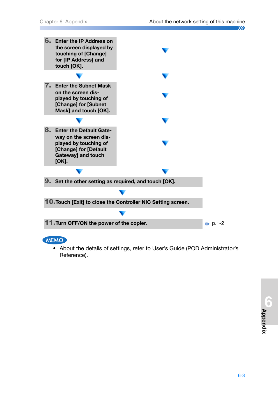 Konica Minolta bizhub PRO 1200 User Manual | Page 117 / 134