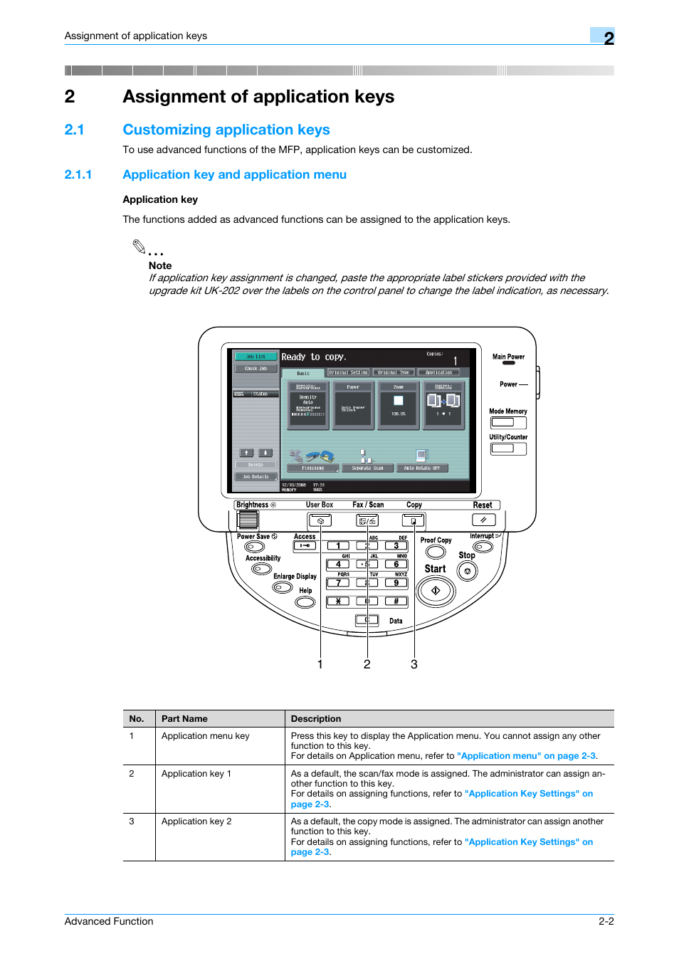 2 assignment of application keys, 1 customizing application keys, 1 application key and application menu | Application key, Assignment of application keys, Customizing application keys -2, Chapter 2 assignment of application keys, 2assignment of application keys | Konica Minolta bizhub 751 User Manual | Page 12 / 84