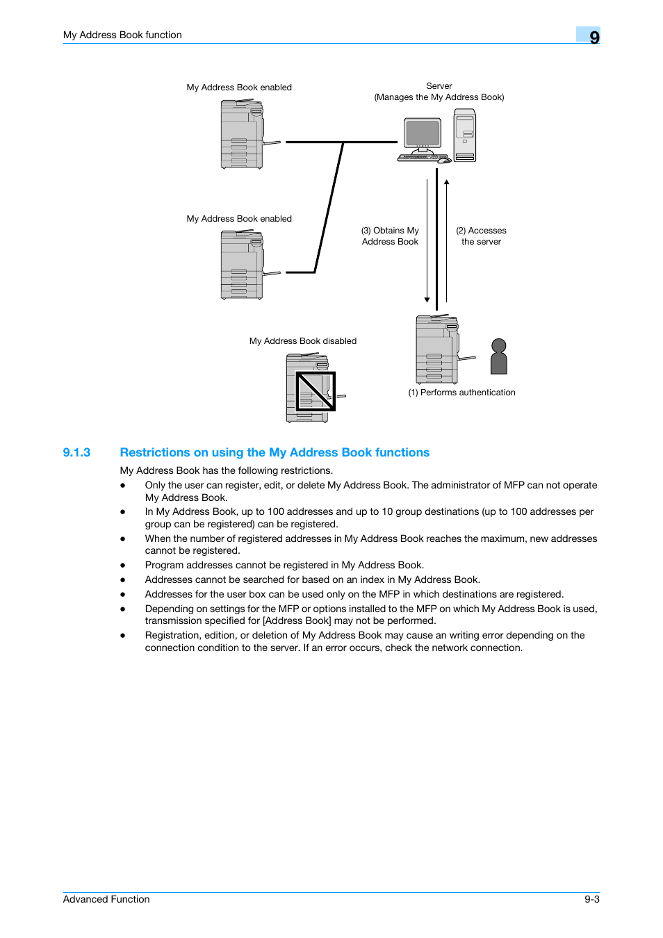 Konica Minolta bizhub 751 User Manual | Page 74 / 84