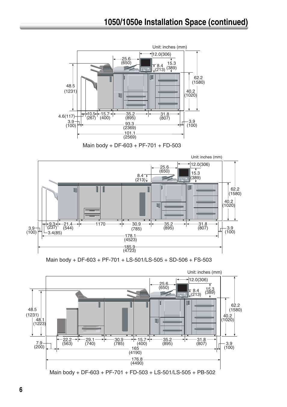 Konica Minolta bizhub PRO 1050P User Manual | Page 10 / 88